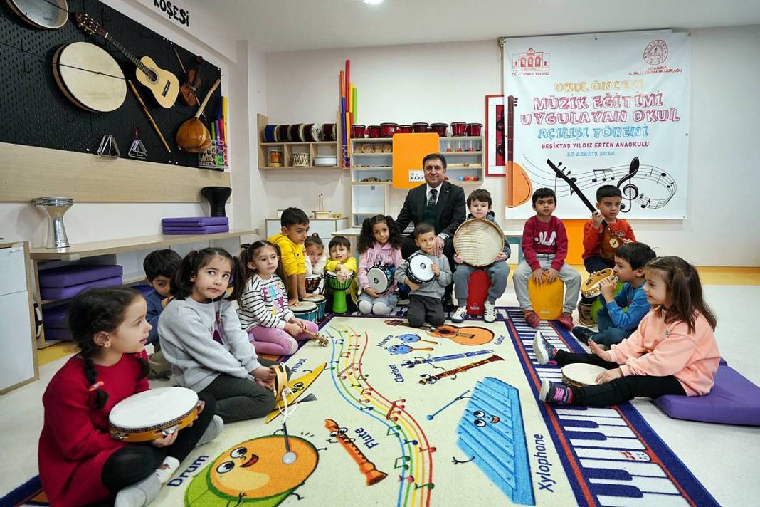 Türkiye'de ilk kez o kentte başladı: Çocuklar için çok önemli! Yurt geneline yayılacak 9